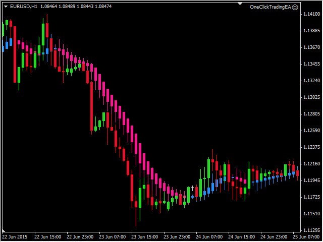 图片[5]-Heiken Ashi MT4 Indicator by PipTick 外汇EA-EA侦探社 - 全球领先的MQL5官网外汇EA机器人MT4自动化交易EA资源免费分享网站