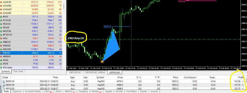 图片[1]-Semafor Entry Pro 外汇EA-EA侦探社 - 全球领先的MQL5官网外汇EA机器人MT4自动化交易EA资源免费分享网站
