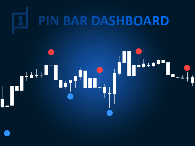 图片[1]-UPD1 Pin Bar Dashboard 外汇EA-EA侦探社 - 全球领先的MQL5官网外汇EA机器人MT4自动化交易EA资源免费分享网站