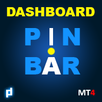 UPD1 Pin Bar Dashboard 外汇EA-EA侦探社 - 全球领先的MQL5官网外汇EA机器人MT4自动化交易EA资源免费分享网站