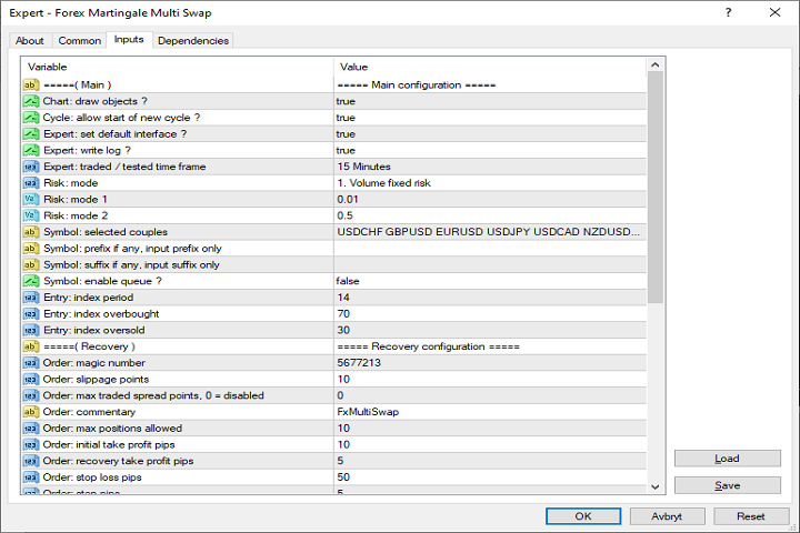 图片[3]-Forex Martingale Multi Swap 外汇EA-EA侦探社 - 全球领先的MQL5官网外汇EA机器人MT4自动化交易EA资源免费分享网站