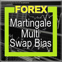 Forex Martingale Multi Swap 外汇EA-EA侦探社 - 全球领先的MQL5官网外汇EA机器人MT4自动化交易EA资源免费分享网站
