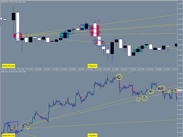 图片[7]-BreakOut Space Center Projection 外汇EA-EA侦探社 - 全球领先的MQL5官网外汇EA机器人MT4自动化交易EA资源免费分享网站