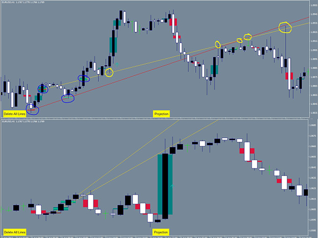 图片[8]-BreakOut Space Center Projection 外汇EA-EA侦探社 - 全球领先的MQL5官网外汇EA机器人MT4自动化交易EA资源免费分享网站
