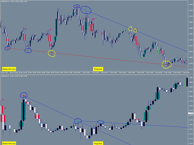 图片[9]-BreakOut Space Center Projection 外汇EA-EA侦探社 - 全球领先的MQL5官网外汇EA机器人MT4自动化交易EA资源免费分享网站