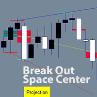 BreakOut Space Center Projection 外汇EA-EA侦探社 - 全球领先的MQL5官网外汇EA机器人MT4自动化交易EA资源免费分享网站
