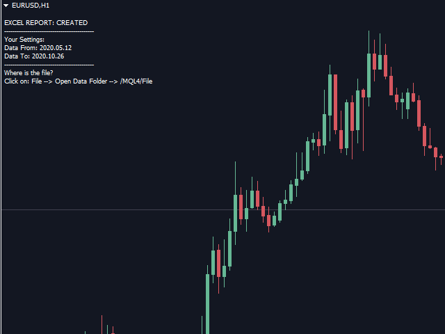 图片[3]-Trade History MT4 to Excel xls 外汇EA-EA侦探社 - 全球领先的MQL5官网外汇EA机器人MT4自动化交易EA资源免费分享网站