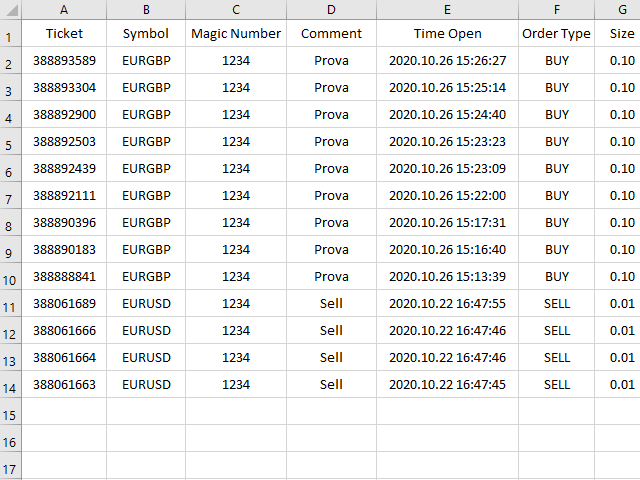 图片[4]-Trade History MT4 to Excel xls 外汇EA-EA侦探社 - 全球领先的MQL5官网外汇EA机器人MT4自动化交易EA资源免费分享网站