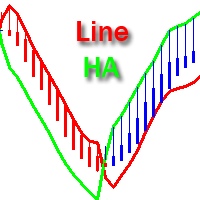 Line Heiken Ashi 外汇EA-EA侦探社 - 全球领先的MQL5官网外汇EA机器人MT4自动化交易EA资源免费分享网站