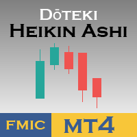 Doteki Heikin Ashi for MT4 外汇EA-EA侦探社 - 全球领先的MQL5官网外汇EA机器人MT4自动化交易EA资源免费分享网站