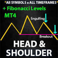 Head and Shoulder MT4 外汇EA-EA侦探社 - 全球领先的MQL5官网外汇EA机器人MT4自动化交易EA资源免费分享网站