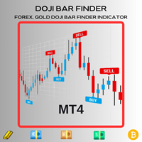 Doji Bar Finder Indicator 外汇EA-EA侦探社 - 全球领先的MQL5官网外汇EA机器人MT4自动化交易EA资源免费分享网站
