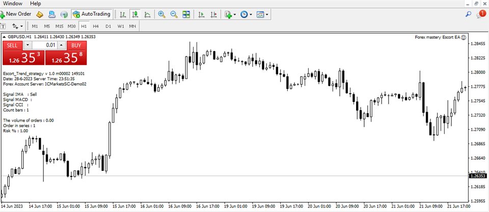 图片[2]-Forex Mastery Escort EA 外汇EA-EA侦探社 - 全球领先的MQL5官网外汇EA机器人MT4自动化交易EA资源免费分享网站