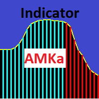 Amka Ccf 外汇EA-EA侦探社 - 全球领先的MQL5官网外汇EA机器人MT4自动化交易EA资源免费分享网站