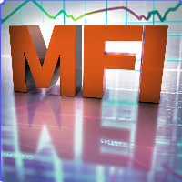 MFI Modern PRO EA 外汇EA-EA侦探社 - 全球领先的MQL5官网外汇EA机器人MT4自动化交易EA资源免费分享网站