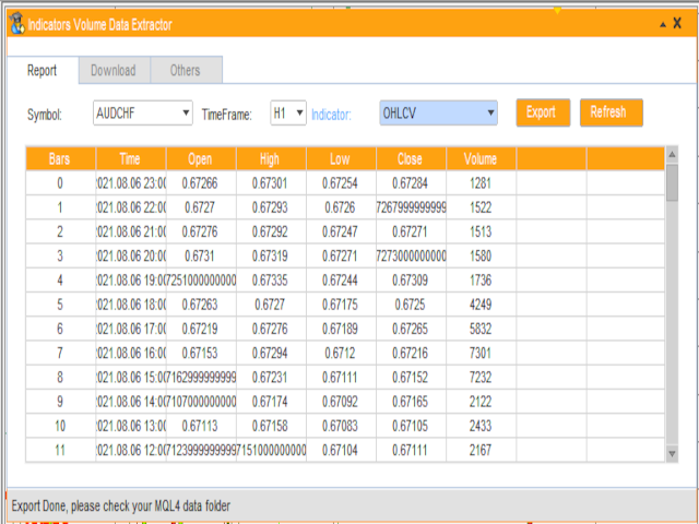 图片[1]-Indicators Data Extractor 外汇EA-EA侦探社 - 全球领先的MQL5官网外汇EA机器人MT4自动化交易EA资源免费分享网站