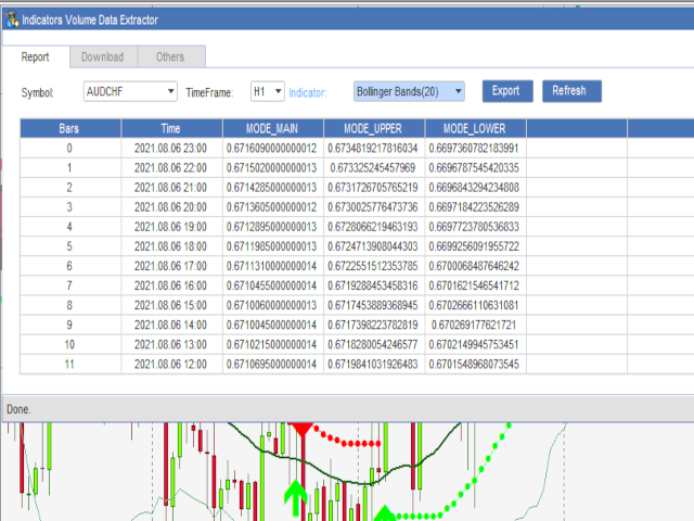 图片[3]-Indicators Data Extractor 外汇EA-EA侦探社 - 全球领先的MQL5官网外汇EA机器人MT4自动化交易EA资源免费分享网站