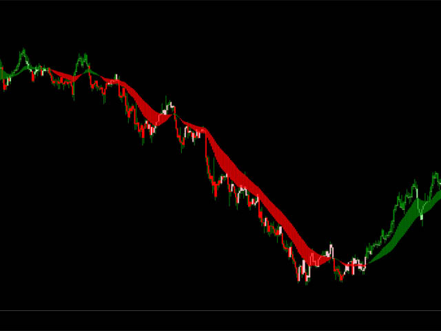 图片[2]-Ribbon Trend 外汇EA-EA侦探社 - 全球领先的MQL5官网外汇EA机器人MT4自动化交易EA资源免费分享网站