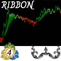 Ribbon Trend 外汇EA-EA侦探社 - 全球领先的MQL5官网外汇EA机器人MT4自动化交易EA资源免费分享网站