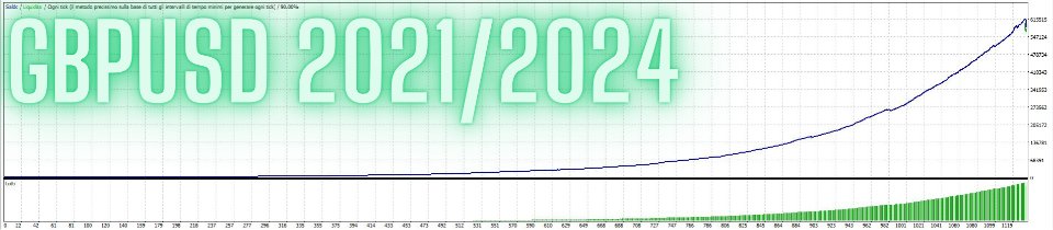 图片[2]-Prometheus Trader 外汇EA-EA侦探社 - 全球领先的MQL5官网外汇EA机器人MT4自动化交易EA资源免费分享网站