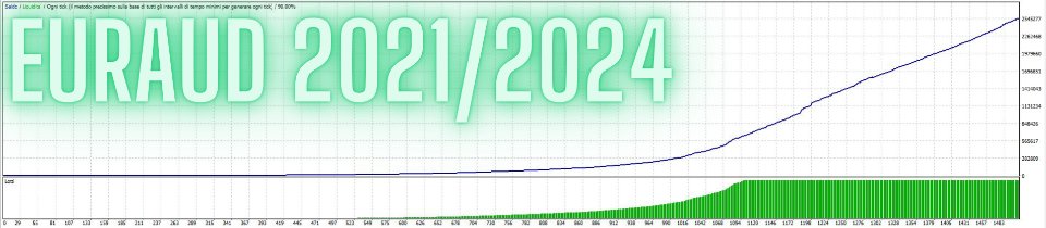 图片[4]-Prometheus Trader 外汇EA-EA侦探社 - 全球领先的MQL5官网外汇EA机器人MT4自动化交易EA资源免费分享网站