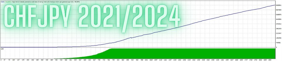 图片[5]-Prometheus Trader 外汇EA-EA侦探社 - 全球领先的MQL5官网外汇EA机器人MT4自动化交易EA资源免费分享网站