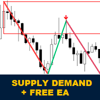 Koala Supply Demand 外汇EA-EA侦探社 - 全球领先的MQL5官网外汇EA机器人MT4自动化交易EA资源免费分享网站