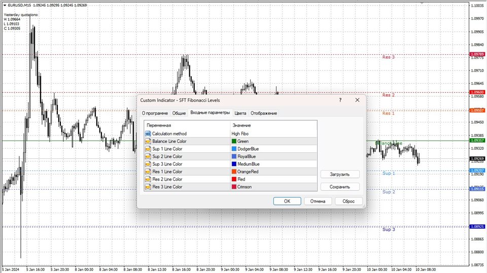 图片[1]-SFT Fibonacci Levels 外汇EA-EA侦探社 - 全球领先的MQL5官网外汇EA机器人MT4自动化交易EA资源免费分享网站
