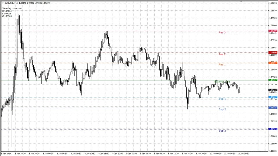 图片[2]-SFT Fibonacci Levels 外汇EA-EA侦探社 - 全球领先的MQL5官网外汇EA机器人MT4自动化交易EA资源免费分享网站