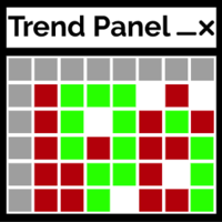 Trend Panel 外汇EA-EA侦探社 - 全球领先的MQL5官网外汇EA机器人MT4自动化交易EA资源免费分享网站