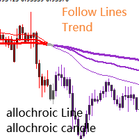 Follow Lines Follow Trend Discoloration lines 外汇EA-EA侦探社 - 全球领先的MQL5官网外汇EA机器人MT4自动化交易EA资源免费分享网站