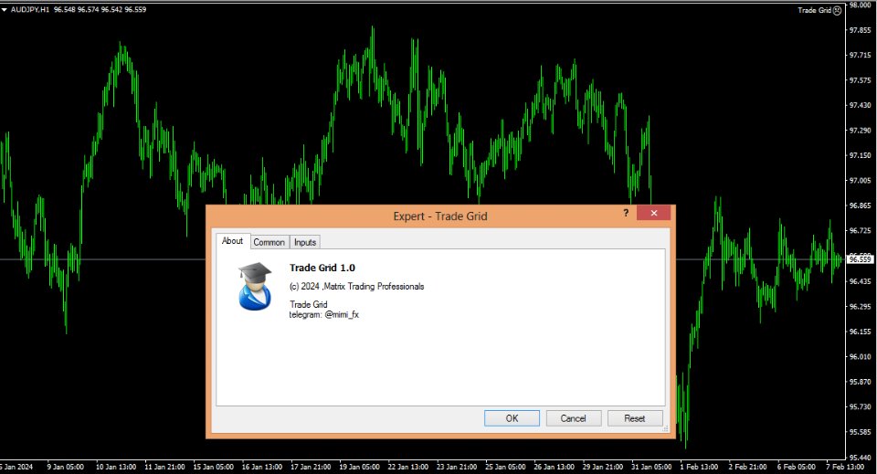 图片[1]-Trade Grid 外汇EA-EA侦探社 - 全球领先的MQL5官网外汇EA机器人MT4自动化交易EA资源免费分享网站