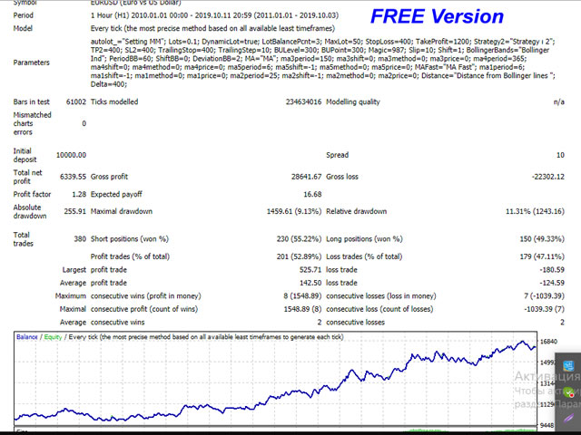 图片[1]-Trend Analizer Bot 外汇EA-EA侦探社 - 全球领先的MQL5官网外汇EA机器人MT4自动化交易EA资源免费分享网站