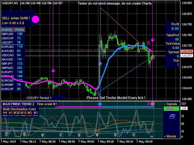 图片[1]-MaxiFinishTrend 2 外汇EA-EA侦探社 - 全球领先的MQL5官网外汇EA机器人MT4自动化交易EA资源免费分享网站