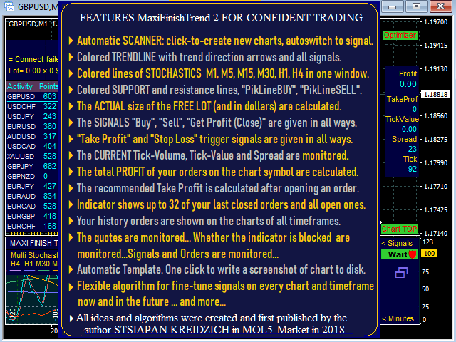 图片[10]-MaxiFinishTrend 2 外汇EA-EA侦探社 - 全球领先的MQL5官网外汇EA机器人MT4自动化交易EA资源免费分享网站