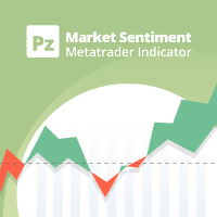 PZ Market Sentiment 外汇EA-EA侦探社 - 全球领先的MQL5官网外汇EA机器人MT4自动化交易EA资源免费分享网站