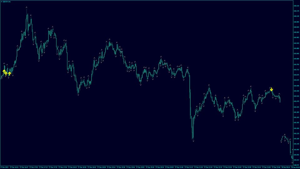 图片[1]-Strength Scalper Pro 外汇EA-EA侦探社 - 全球领先的MQL5官网外汇EA机器人MT4自动化交易EA资源免费分享网站