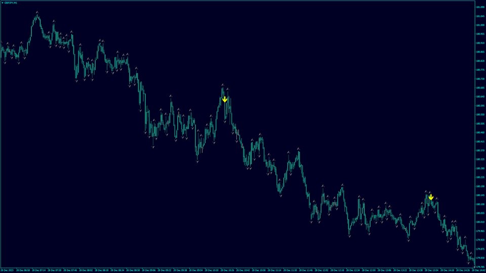 图片[2]-Strength Scalper Pro 外汇EA-EA侦探社 - 全球领先的MQL5官网外汇EA机器人MT4自动化交易EA资源免费分享网站