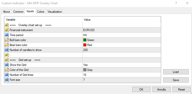图片[1]-Multi Asset Multi Timeframe Overlay Chart 外汇EA-EA侦探社 - 全球领先的MQL5官网外汇EA机器人MT4自动化交易EA资源免费分享网站