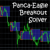 Panca Eagle Breakout Solver 外汇EA-EA侦探社 - 全球领先的MQL5官网外汇EA机器人MT4自动化交易EA资源免费分享网站