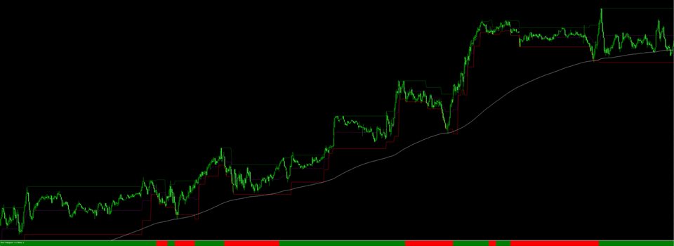 图片[5]-Dow trend bands 外汇EA-EA侦探社 - 全球领先的MQL5官网外汇EA机器人MT4自动化交易EA资源免费分享网站