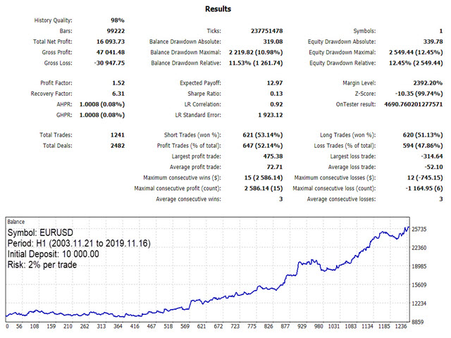 图片[4]-KT RSI Divergence Robot MT4 外汇EA-EA侦探社 - 全球领先的MQL5官网外汇EA机器人MT4自动化交易EA资源免费分享网站