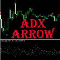 ADX arrow 外汇EA-EA侦探社 - 全球领先的MQL5官网外汇EA机器人MT4自动化交易EA资源免费分享网站