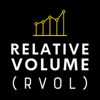 Relative Volume MT4 外汇EA-EA侦探社 - 全球领先的MQL5官网外汇EA机器人MT4自动化交易EA资源免费分享网站