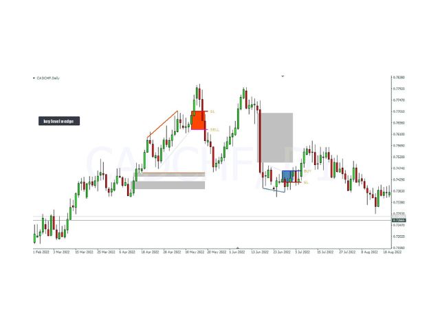 图片[5]-Key level wedge 外汇EA-EA侦探社 - 全球领先的MQL5官网外汇EA机器人MT4自动化交易EA资源免费分享网站
