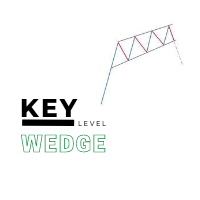 Key level wedge 外汇EA-EA侦探社 - 全球领先的MQL5官网外汇EA机器人MT4自动化交易EA资源免费分享网站