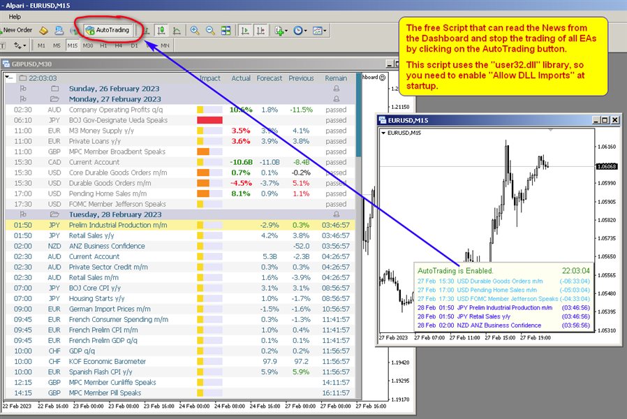 图片[3]-News Dashboard MT4 外汇EA-EA侦探社 - 全球领先的MQL5官网外汇EA机器人MT4自动化交易EA资源免费分享网站