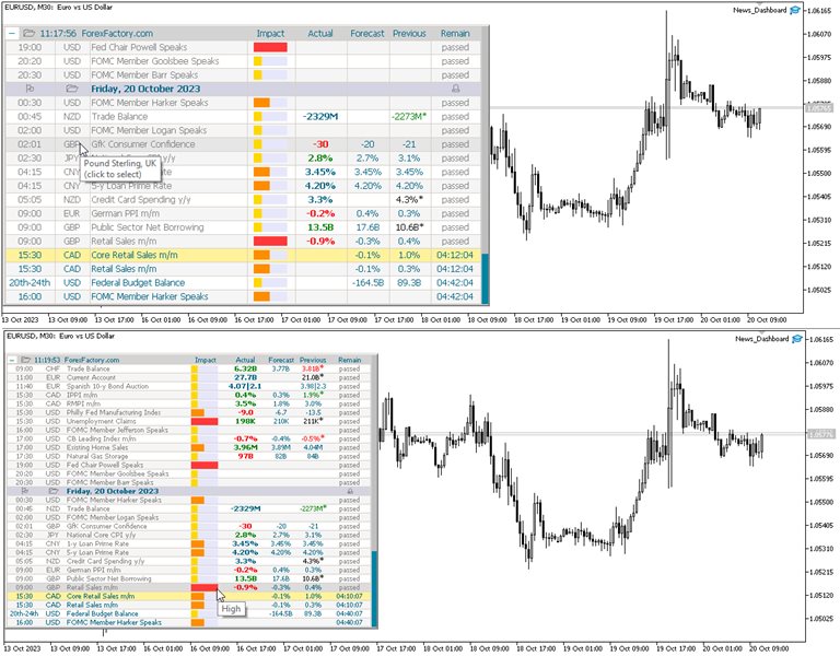 图片[4]-News Dashboard MT4 外汇EA-EA侦探社 - 全球领先的MQL5官网外汇EA机器人MT4自动化交易EA资源免费分享网站