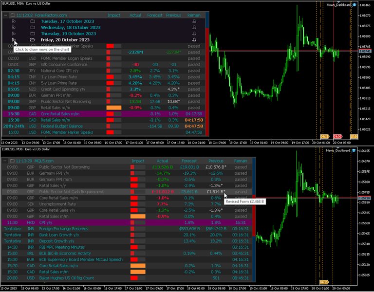 图片[7]-News Dashboard MT4 外汇EA-EA侦探社 - 全球领先的MQL5官网外汇EA机器人MT4自动化交易EA资源免费分享网站