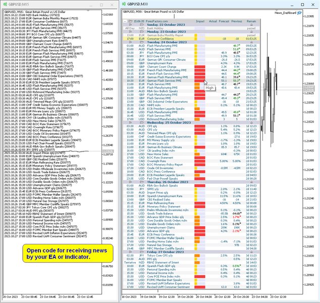 图片[10]-News Dashboard MT4 外汇EA-EA侦探社 - 全球领先的MQL5官网外汇EA机器人MT4自动化交易EA资源免费分享网站